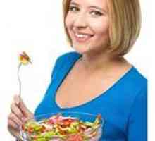 Prehrana v sindrom razdražljivega črevesja (IBS)