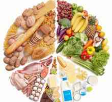 Dieta z črevesja enterokolitis