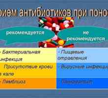 Zdravljenje z antibiotiki driske (driske) pri odraslih