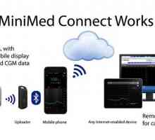 Minimed® povežete insulinsko črpalko poveže s pametnim telefonom