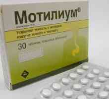 Motilium gastritis