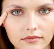 Kršitve nastanitve oči (s poudarkom), zdravljenje simptomov