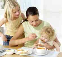 Motnje hranjenja pri otrocih