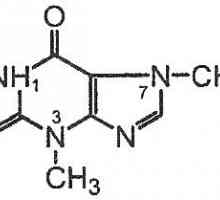Nekateri izmed najpomembnejših alkaloidov (Golikov, 1968)