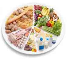 Hrana za pankreatitis: prehrana, način, meni,