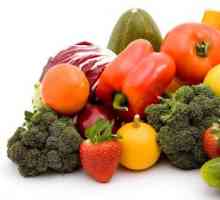 Povratni gastritis: zdravilo prehrana menu hrane v GERB