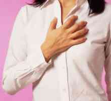 Sindrom bolečine v prsih