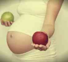 Povečanje zahtev železa med nosečnostjo