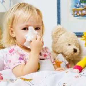 Nosnih polipov pri otrocih, zdravljenje, simptomi, vzroki, simptomi