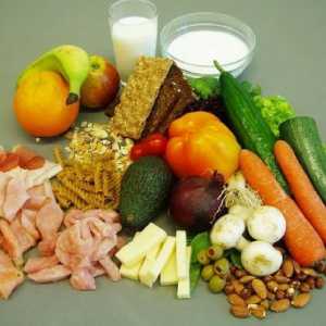 Dukan Diet za gastritis
