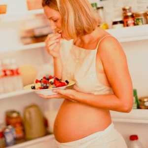 Gastritis pri ženskah med nosečnostjo: simptomi, zdravljenje in zdravila