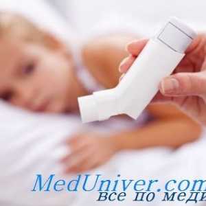 Glukokortikoidi (prednizolon) za otroško astmo. Teofilin pri zdravljenju astme