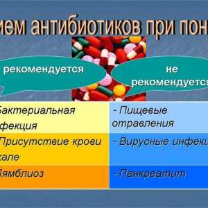 Zdravljenje z antibiotiki driske (driske) pri odraslih