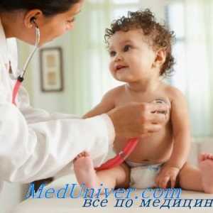 Zdravljenje otroštvu astmo v bolnišnici. Ventilator bronhialna astma