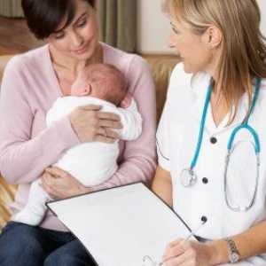 Zdravljenje rojstvu hemoroide pri ženskah med dojenjem