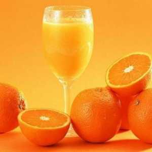 Ali je mogoče, da pomaranče pankreatitis?
