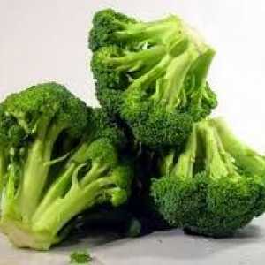 Ali je mogoče, da brokoli pankreatitis?