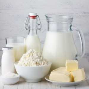 Ali je mogoče, da mlečnih izdelkov za hemoroide?