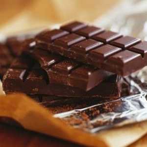 Ali je mogoče, da čokolade pankreatitis?