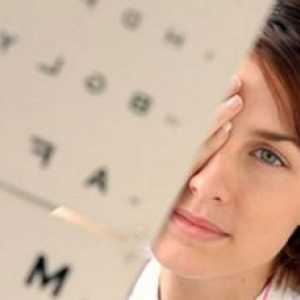 Akutna izguba vida: lastnosti, diagnoza, zdravljenje