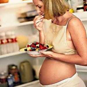 Akutni gastritis v nosečnosti