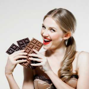Čokolada za gastritis