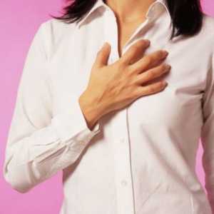 Sindrom bolečine v prsih